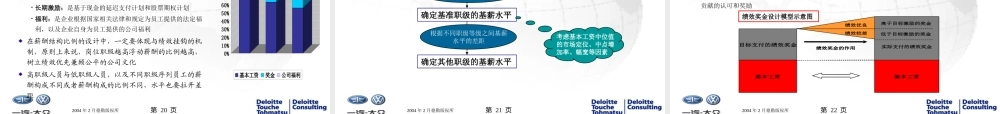 某公司绩效管理咨询服务项目建议书