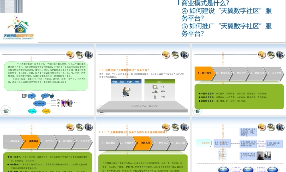 天翼数字小区项目介绍