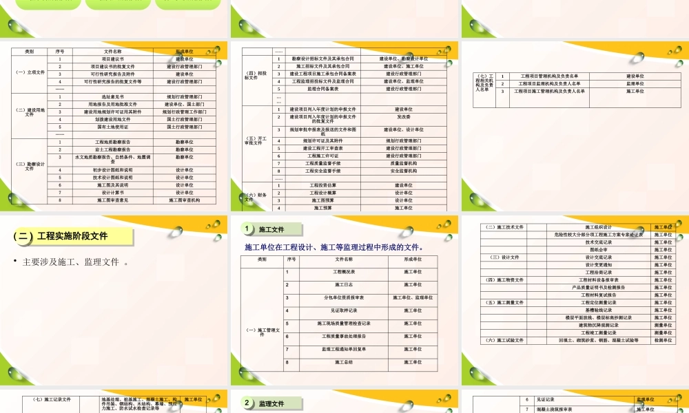 施工阶段监理现场用表(第四版)规范填写