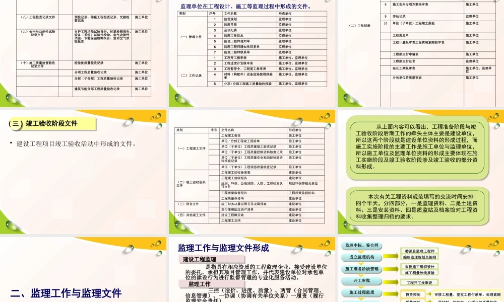 施工阶段监理现场用表(第四版)规范填写