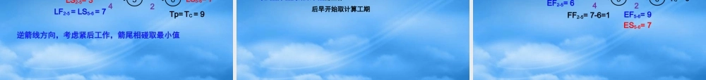 施工进度管理