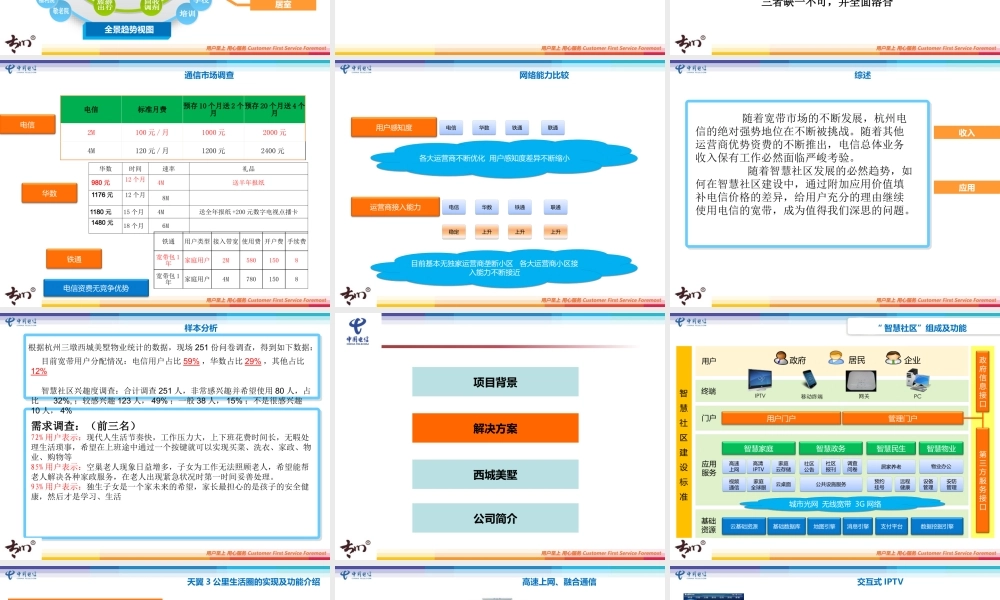 天翼智慧物联社区策划方案