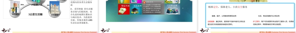 天翼智慧物联社区策划方案