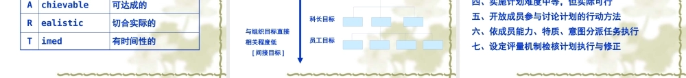 如何打造钢铁执行力