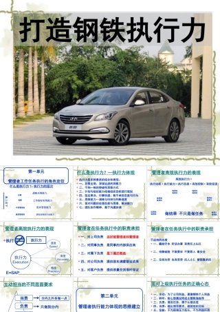 如何打造钢铁执行力