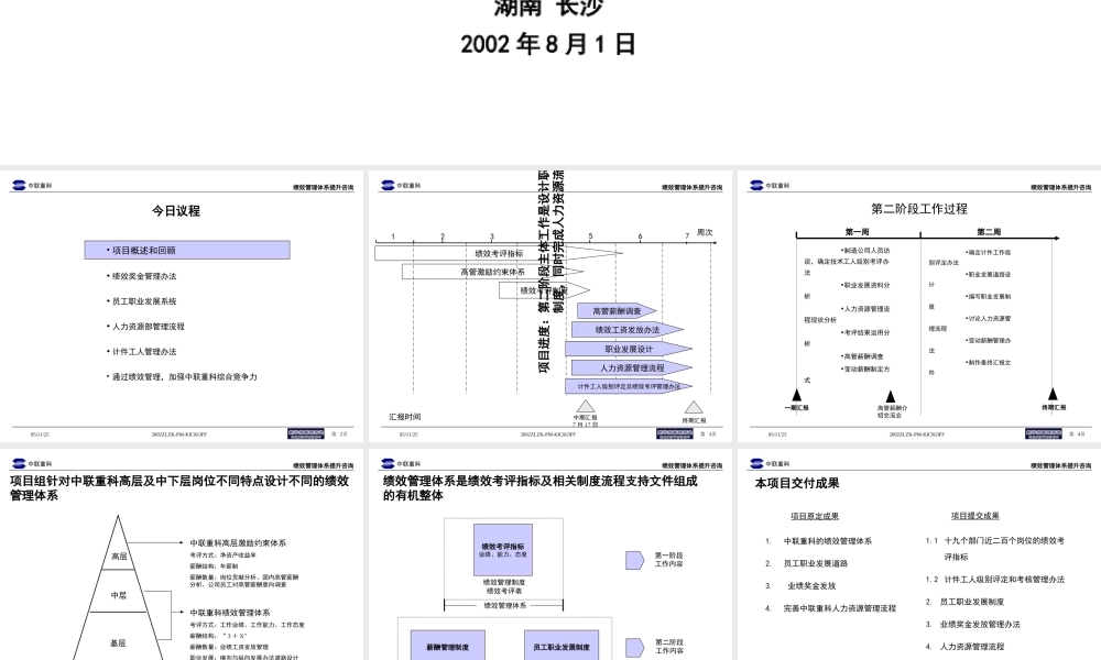某公司绩效管理咨询项目高层汇报版