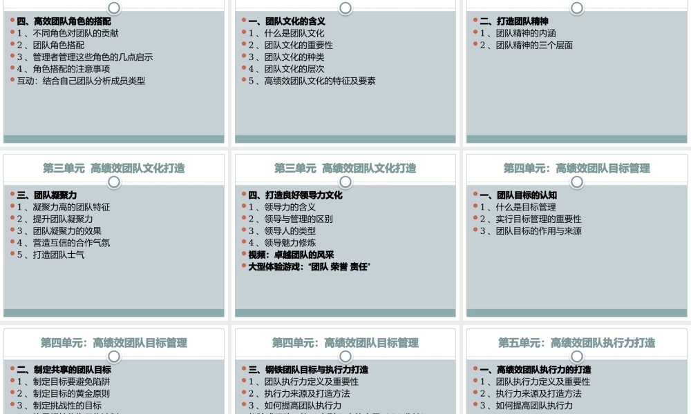 如何打造高产团队,郑时墨