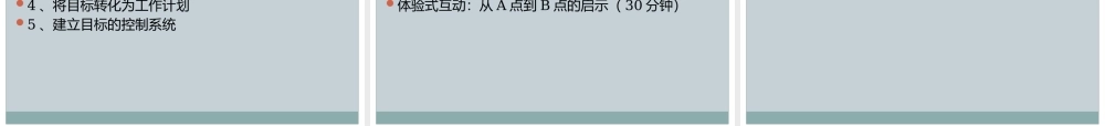 如何打造高产团队,郑时墨