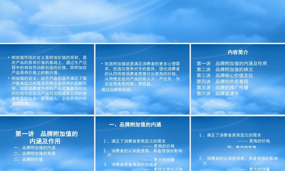 如何打造高附加值品牌