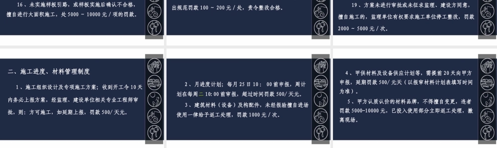 施工现场管理制度范本