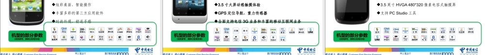 天翼终端热销产品介绍