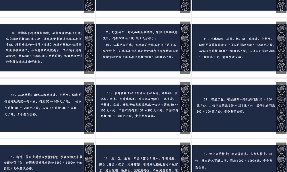 施工现场管理制度条例