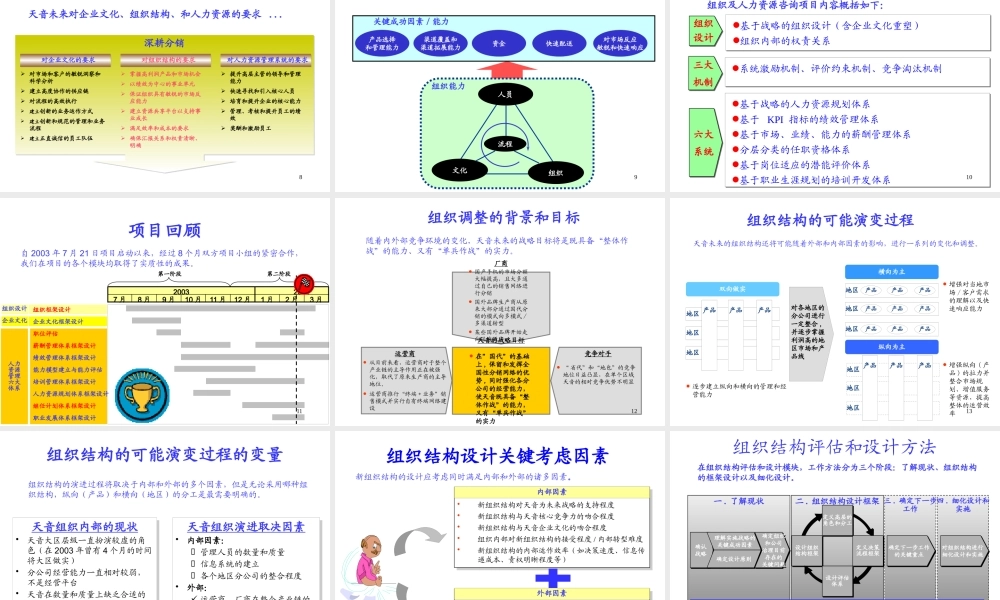 天音组织模块(讲义版20)-陈文胜