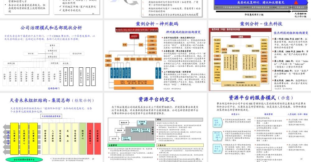 天音组织模块(讲义版20)-陈文胜