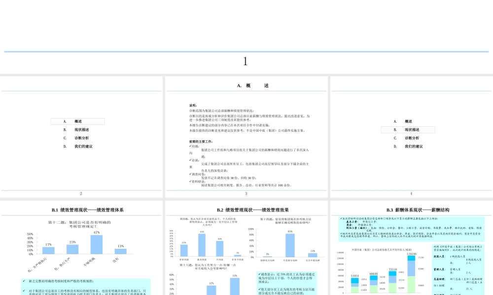 某公司绩效和薪酬管理诊断报告(PPT 52页)2