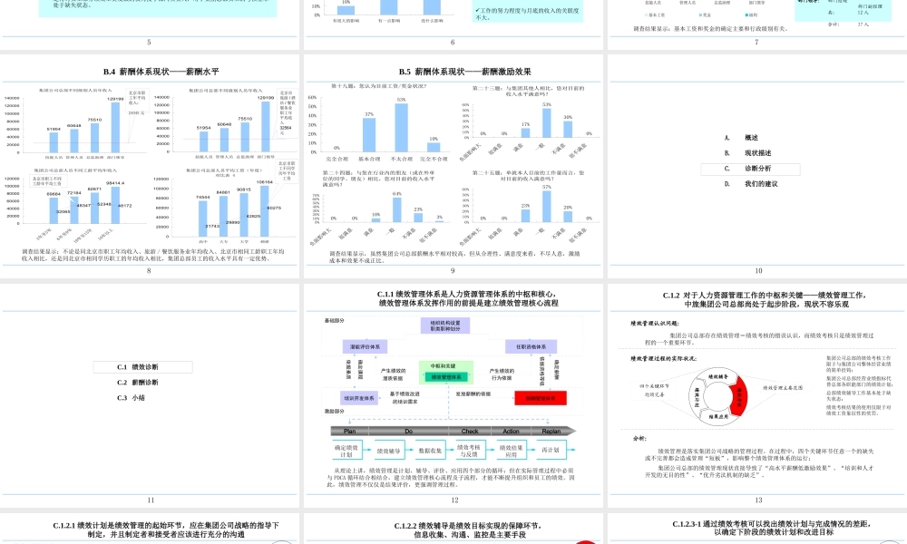 某公司绩效和薪酬管理诊断报告(PPT 52页)2
