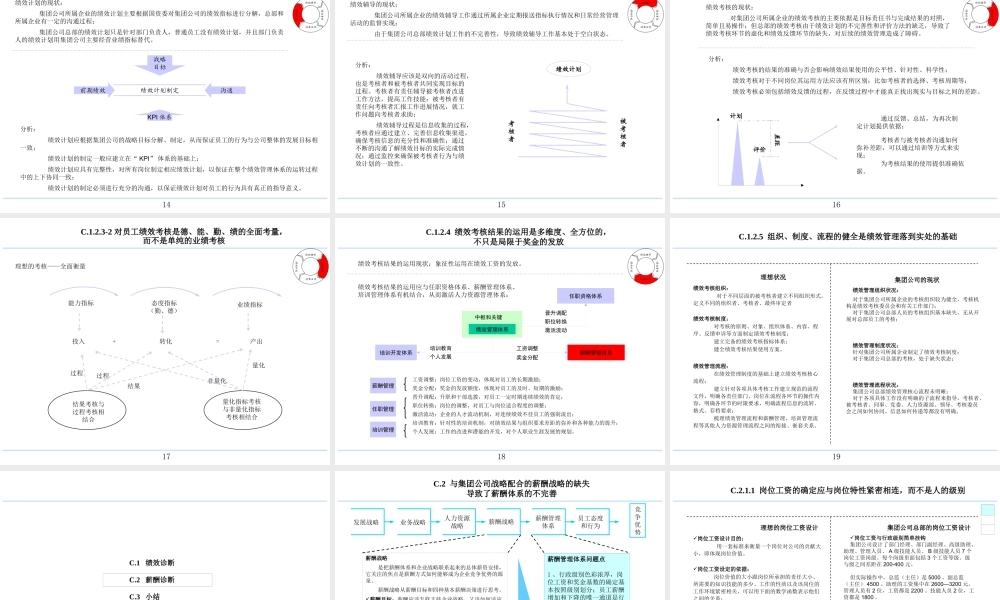 某公司绩效和薪酬管理诊断报告(PPT 52页)2