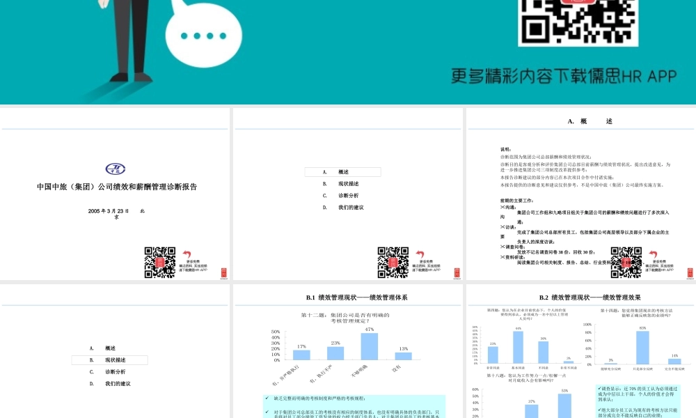 某公司绩效和薪酬管理诊断报告(PPT 54页)