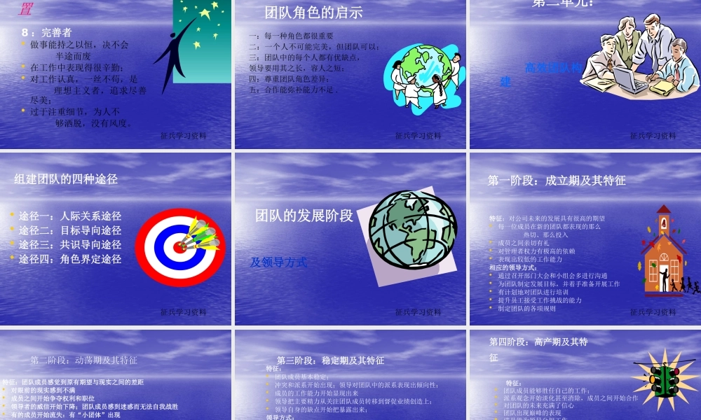 如何打造高绩效的团队(PPT 68页)