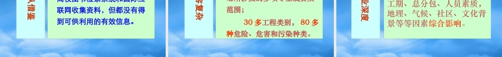 施工现场应急预案、管理方案及案例分析