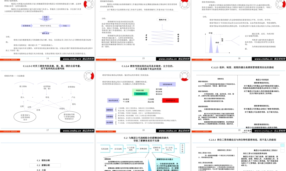 某公司绩效和薪酬管理诊断分析报告