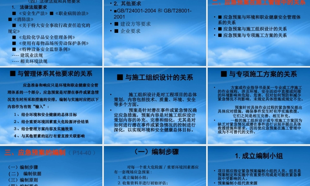施工现场职业健康安全和环境应急预案
