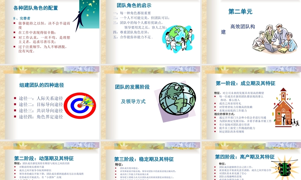 如何打造高绩效的团队（PPT67）(1)