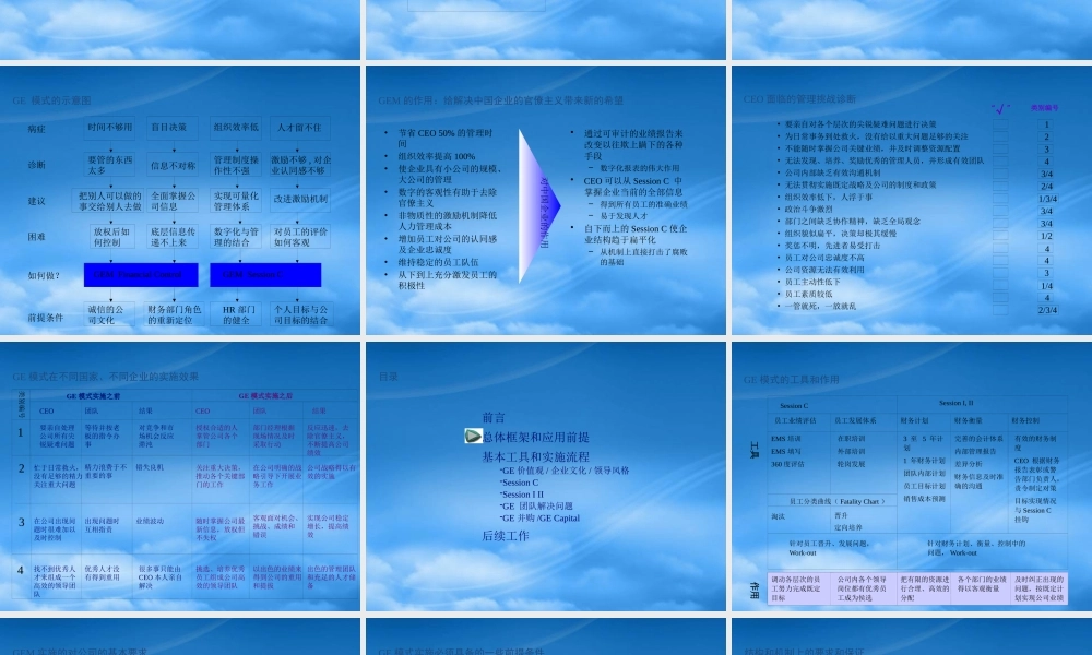 某公司绩效考核管理