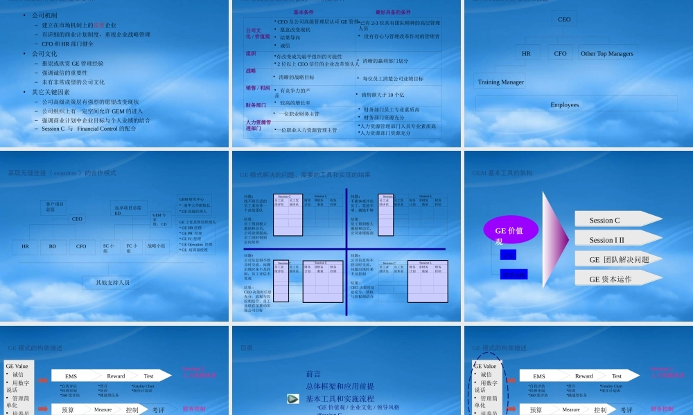 某公司绩效考核管理