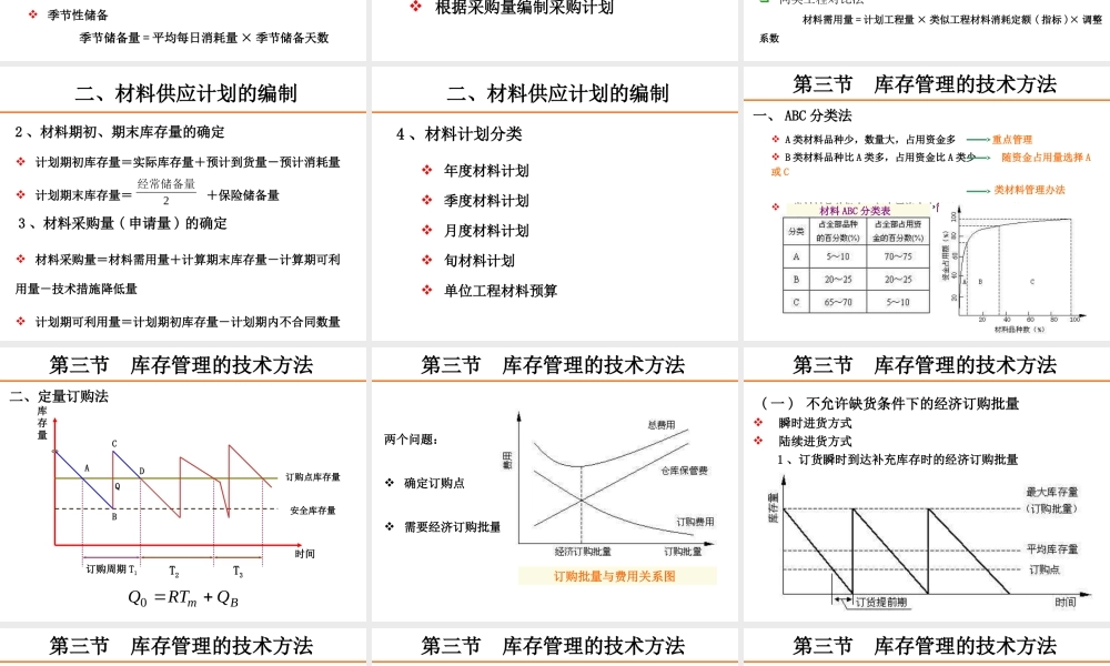 施工项目材料管理教材