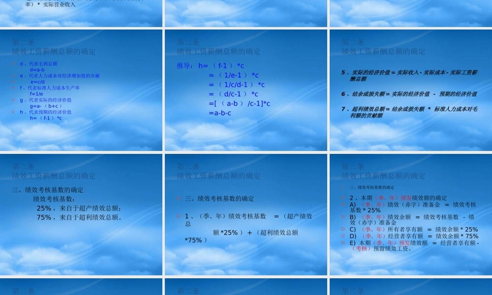 某公司绩效考核管理办法