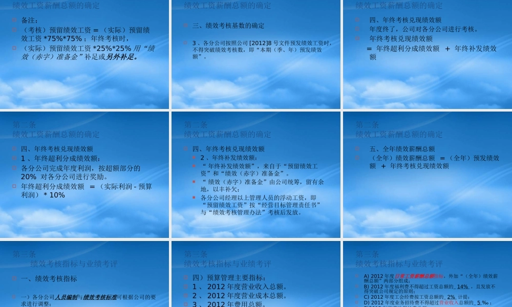 某公司绩效考核管理办法