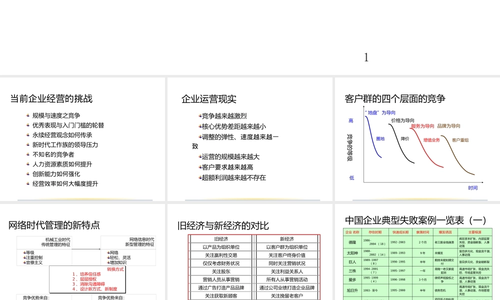 如何打造高绩效的团队讲义