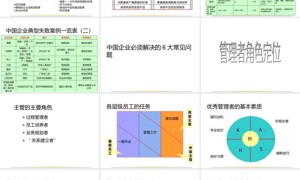 如何打造高绩效的团队讲义