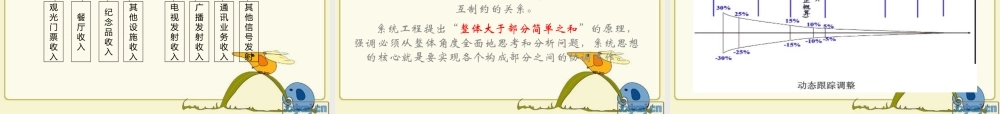 施工项目成本管理概念讲义