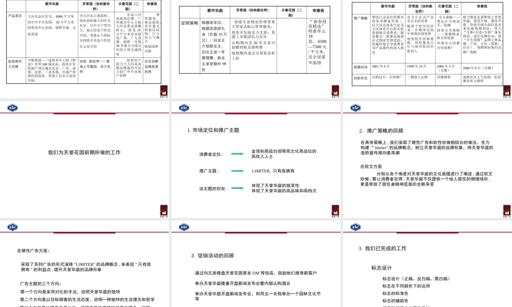 天誉花庭分析报告