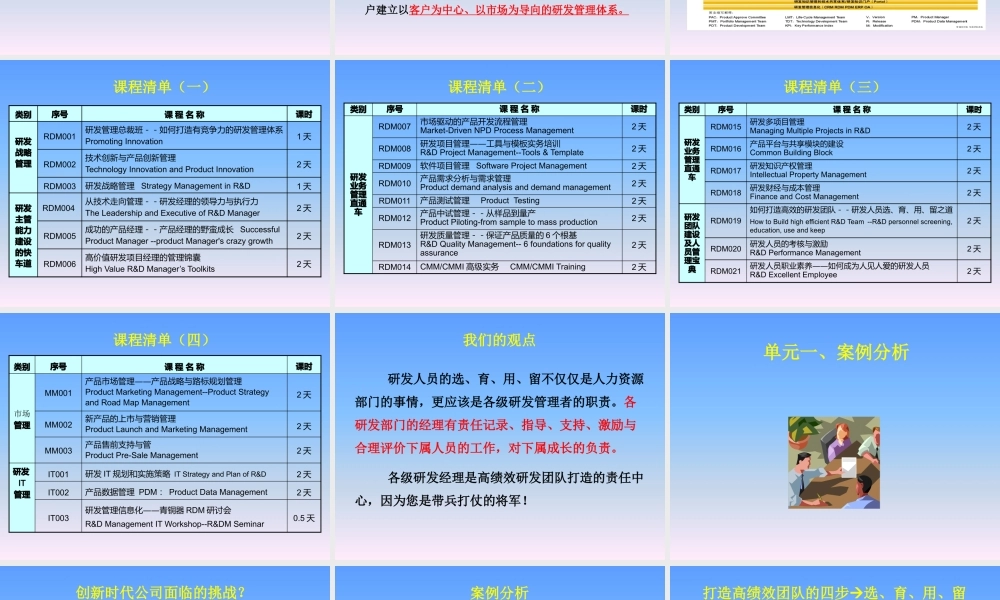 如何打造高绩效的研发团队(讲师版)