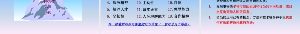 如何打造高绩效的研发团队(讲师版)