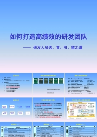 如何打造高绩效的研发团队(讲师版)