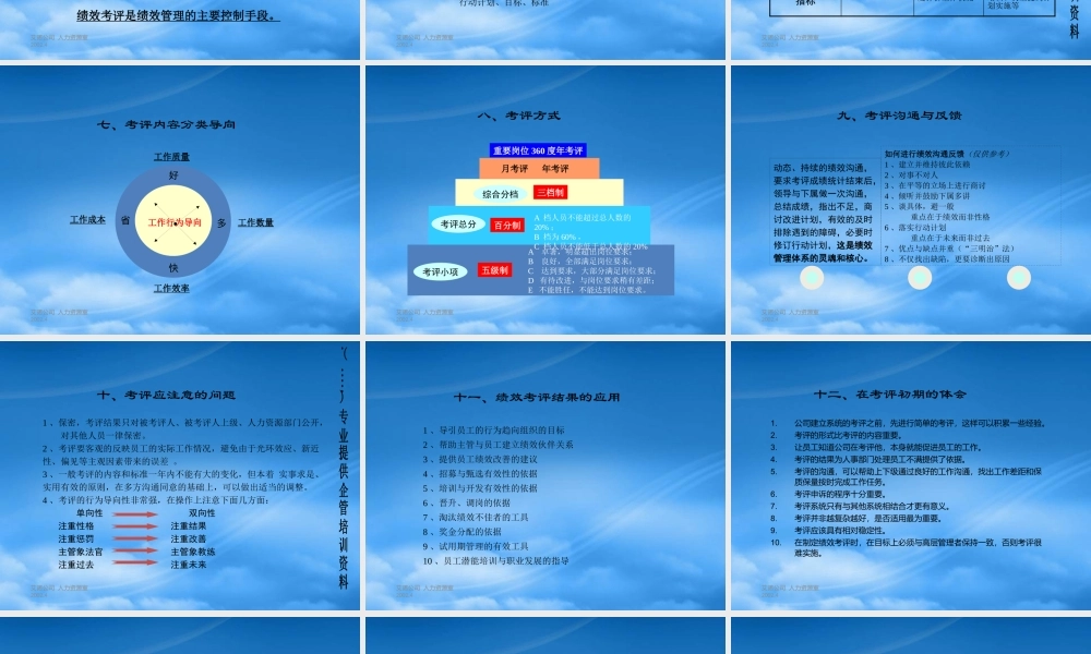 某公司绩效考核管理知识培训
