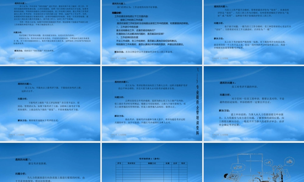 某公司绩效考核管理知识培训