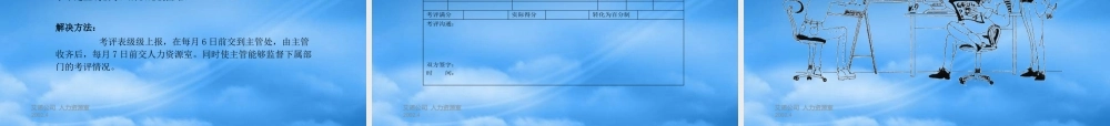 某公司绩效考核管理知识培训
