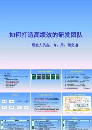 如何打造高绩效的研发团队