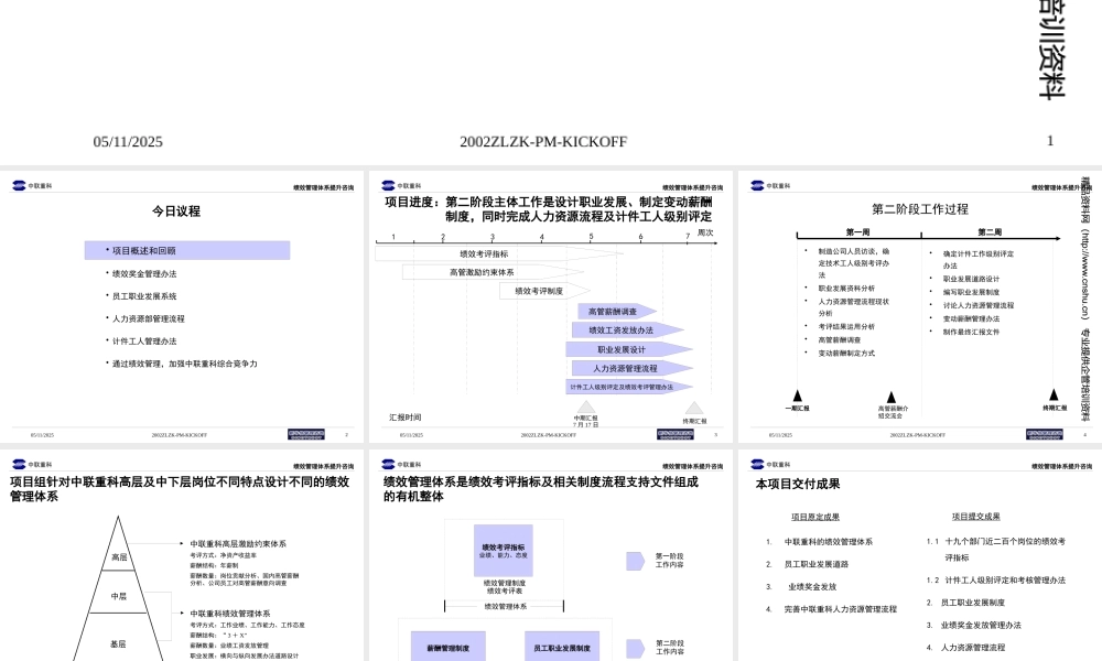 某公司绩效考核管理知识咨询项目