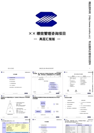 某公司绩效考核管理知识咨询项目