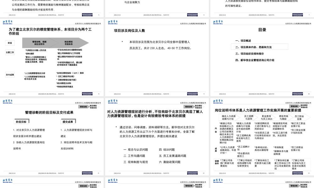 某公司绩效考核管理咨询项目建议报告