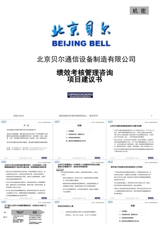 某公司绩效考核管理咨询项目建议报告