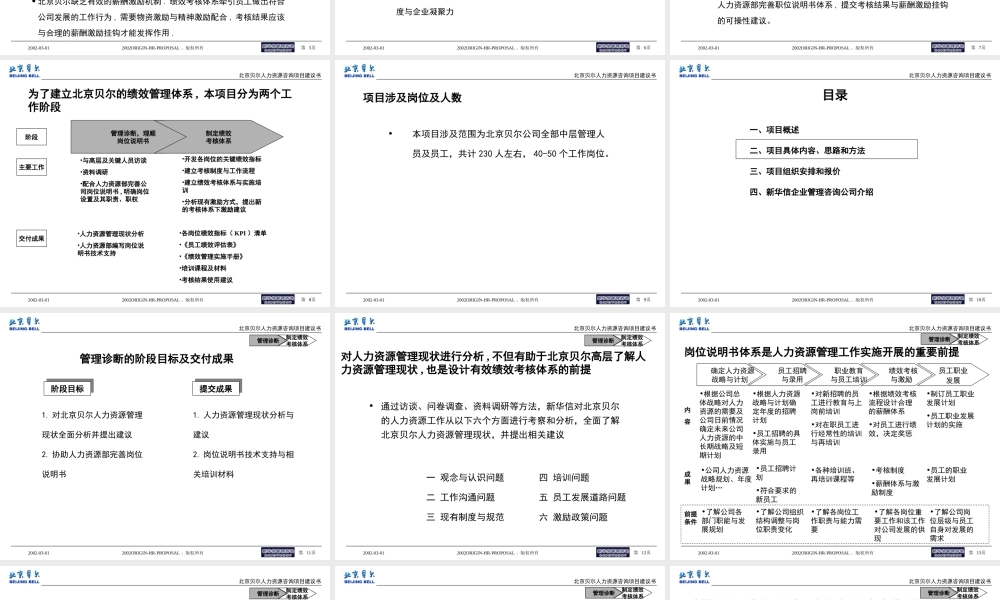 某公司绩效考核管理咨询项目建议书