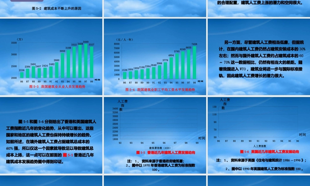 施工项目成本控制概论