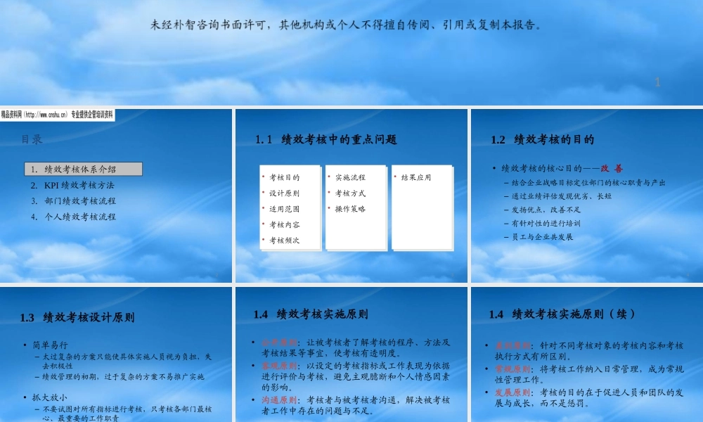 某公司绩效考核流程与方法